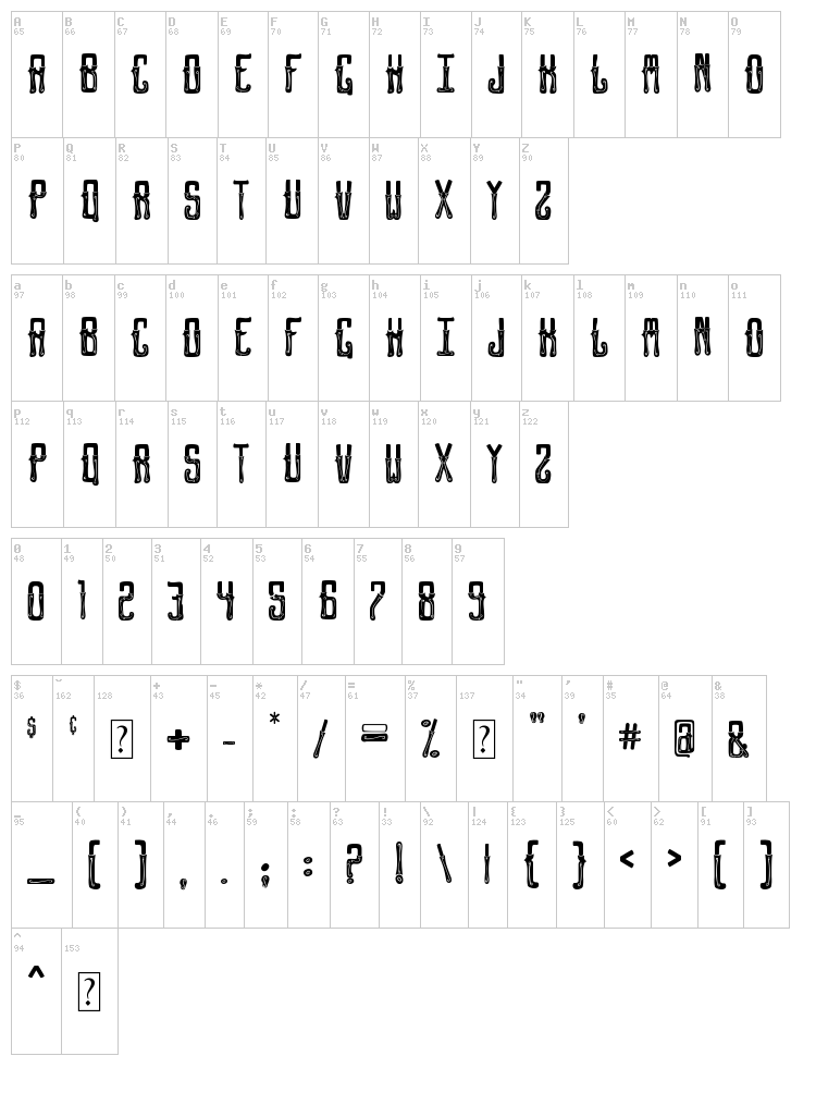 Gentleman Clown font map